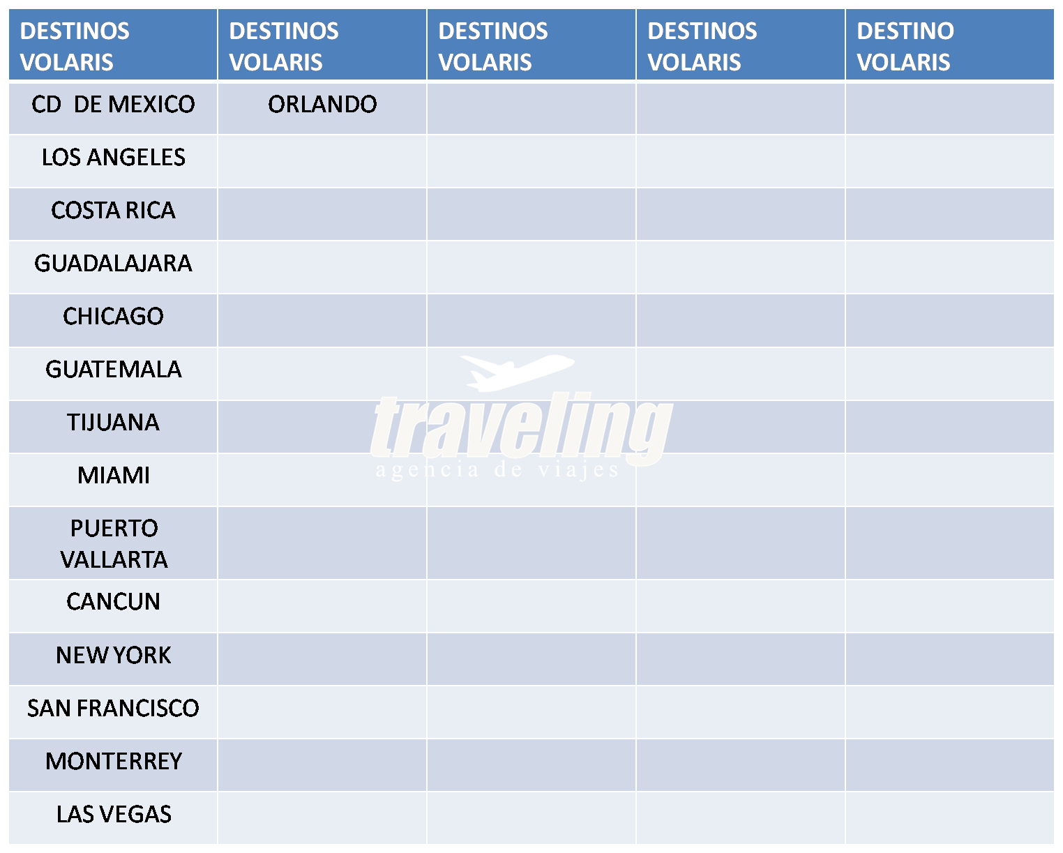 VOLARIS Agencia Traveling